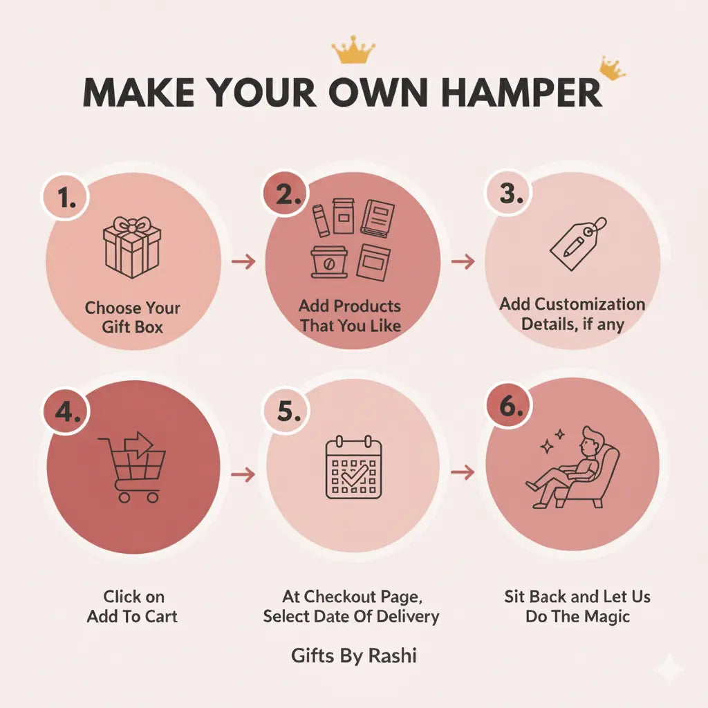 Make Your Own Hamper - Male