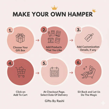 Make Your Own Hamper - Male